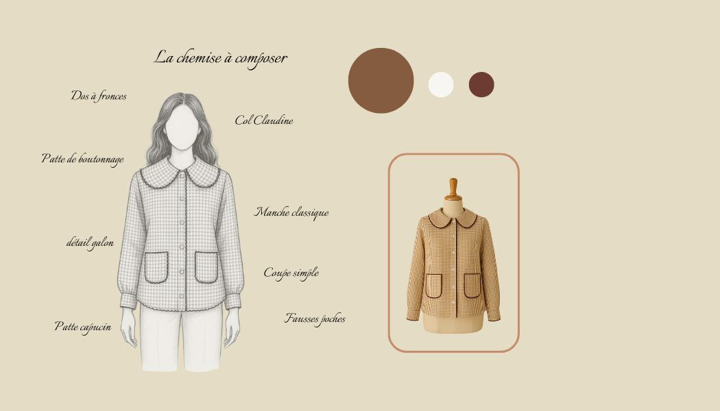 Composer sa chemise, choix après choix